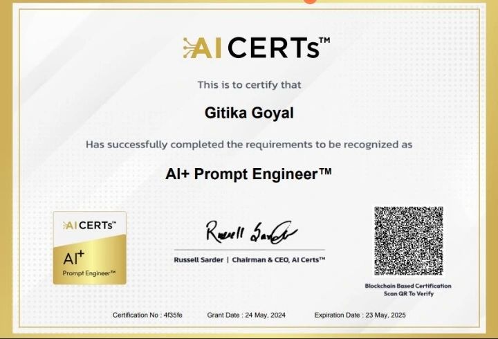 Certificate Earned By Gitika Goyal